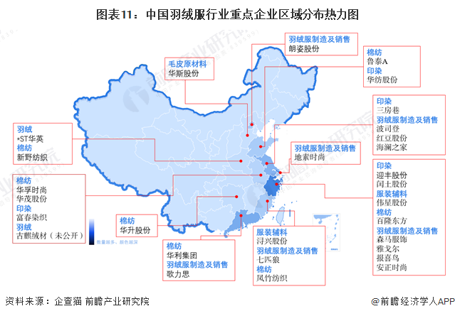 預(yù)見(jiàn)2023:《2023年中國(guó)羽絨服裝行業(yè)全景圖譜》(附市場(chǎng)現(xiàn)狀、競(jìng)爭(zhēng)格局和發(fā)展趨勢(shì)等)